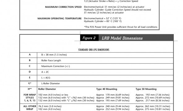 Fife LRB Offset Pivot Guide - фото 3 - id-p114060002