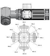 K75 с угловым редуктором (передаточное число 1:1 или 1:2)