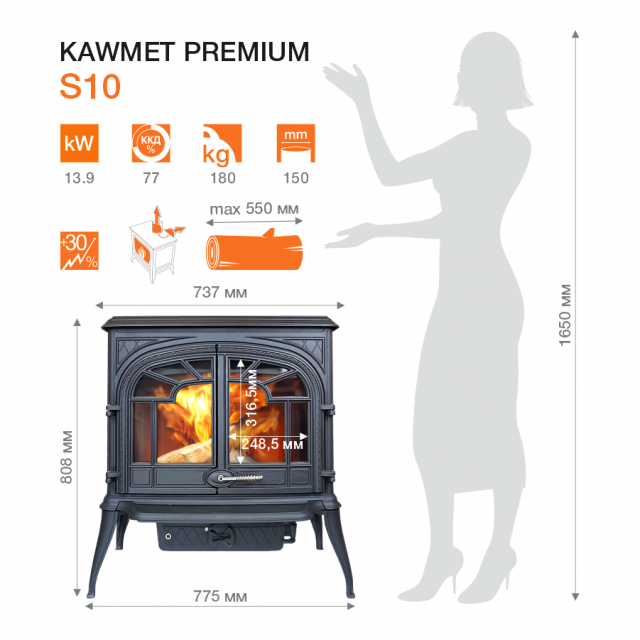 Чугунная печь Kawmet Premium S10 13,9кВт - фото 3 - id-p114315285