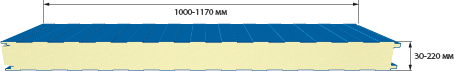 Сэндвич-панели стеновые 170 мм из пенополиизоцианурата (PIR) - фото 2 - id-p6705068