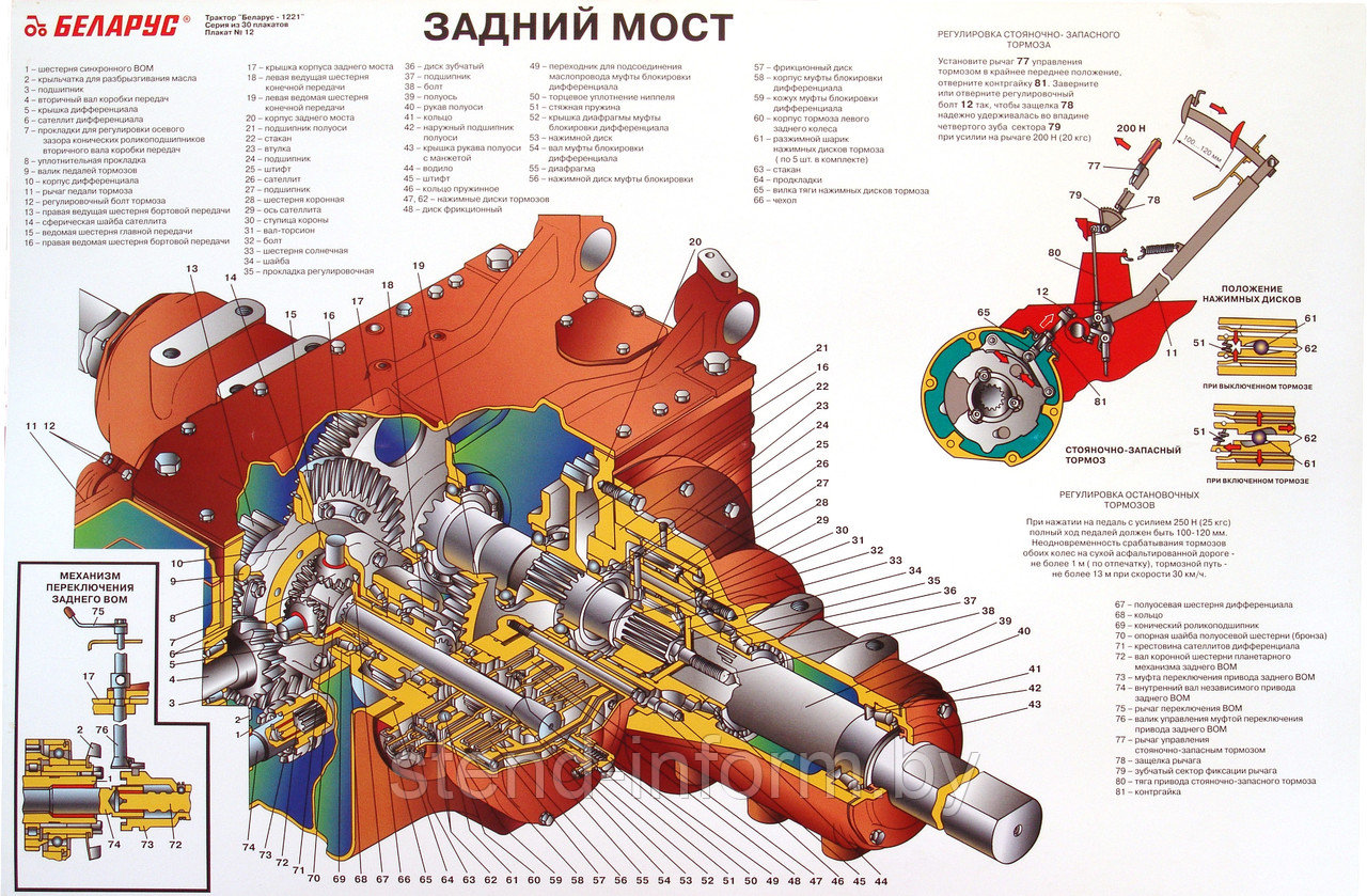 ПЛАКАТ "Трактор Беларус 1221, Задний мост" р-р 120*100 см, плоский