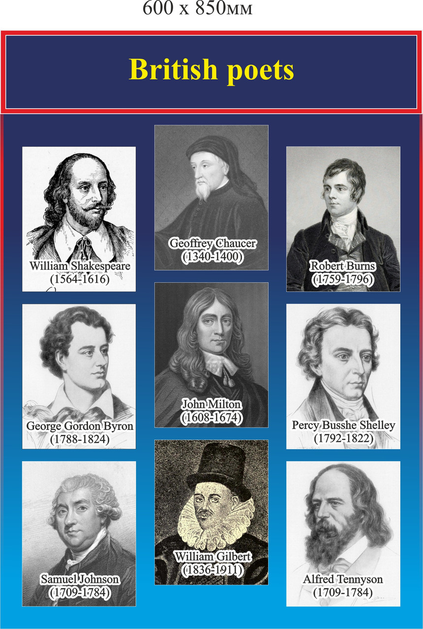 Стенды для кабинета английского языка. British poets, Британские поэты