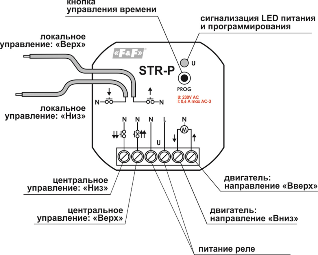 STR-3P Реле управления роллетами - фото 2 - id-p113845517