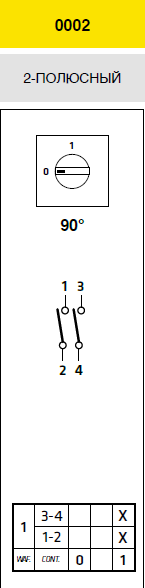Переключатель кулачковый 12А (16А) с нулевым положением 0-1 - фото 10 - id-p114496568