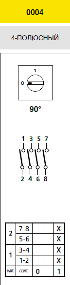 Переключатель кулачковый 12А (16А) с нулевым положением 0-1 - фото 10 - id-p114496575