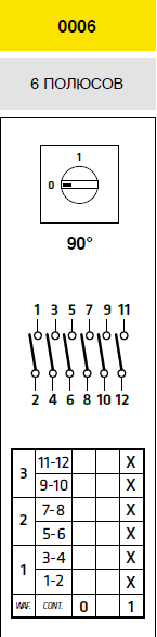 Переключатель кулачковый 12А (16А) с нулевым положением 0-1 - фото 10 - id-p114496582