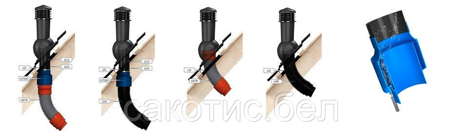 Эластичная гофрированная труба для вентвыхода Ф150, L=600 мм, цвет черный - фото 3 - id-p114519725