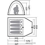 Палатка Greenell Арклоу 4, фото 2