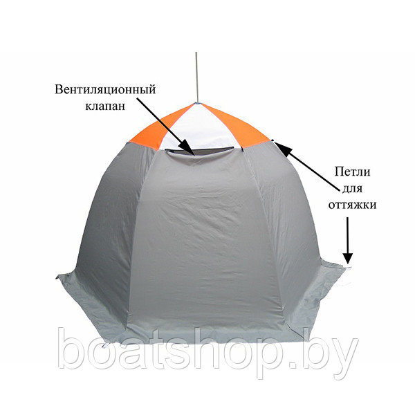 Зимняя палатка Митек Омуль-2 - фото 9 - id-p114615753