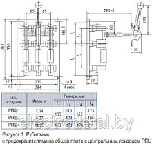 Рубильник РПЦ-1