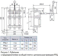 Рубильник РПЦ-2