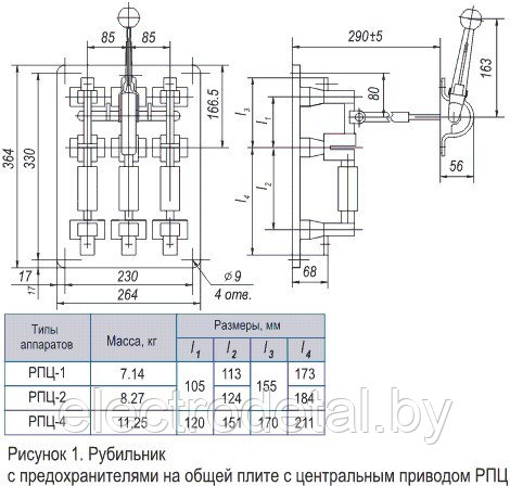 Рубильник РПЦ-4