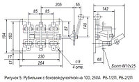 Рубильник РБ-2