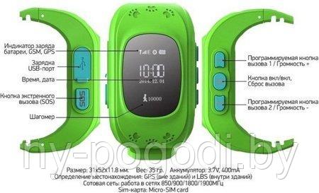 Детские умные часы Smart Baby Watch Q50 - фото 6 - id-p114829656