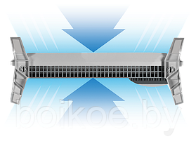 Конвектор электрический Ballu Solo BEC/SM-1000, фото 2