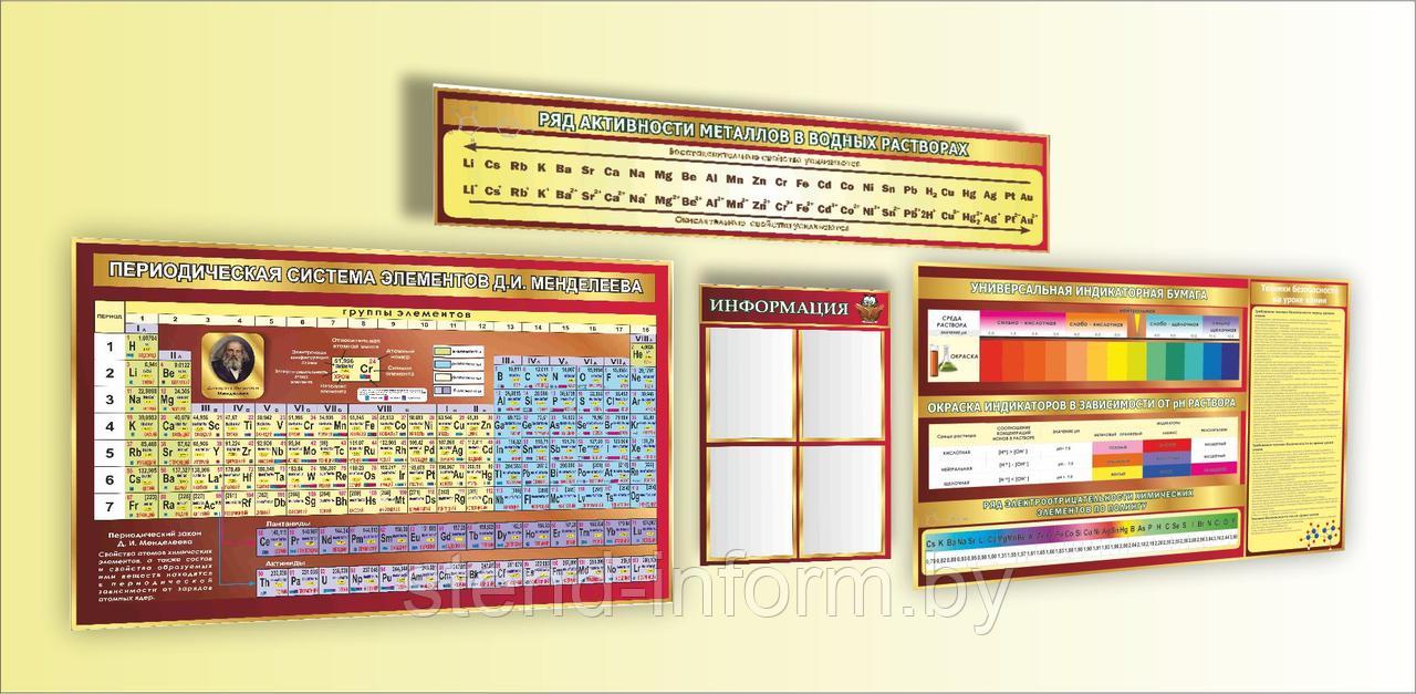 Комплект стендов в кабинет химии р-р 270*110 см в бордовом цвете, ЦЕНА с ДОСТАВКОЙ по РБ - фото 1 - id-p89765210