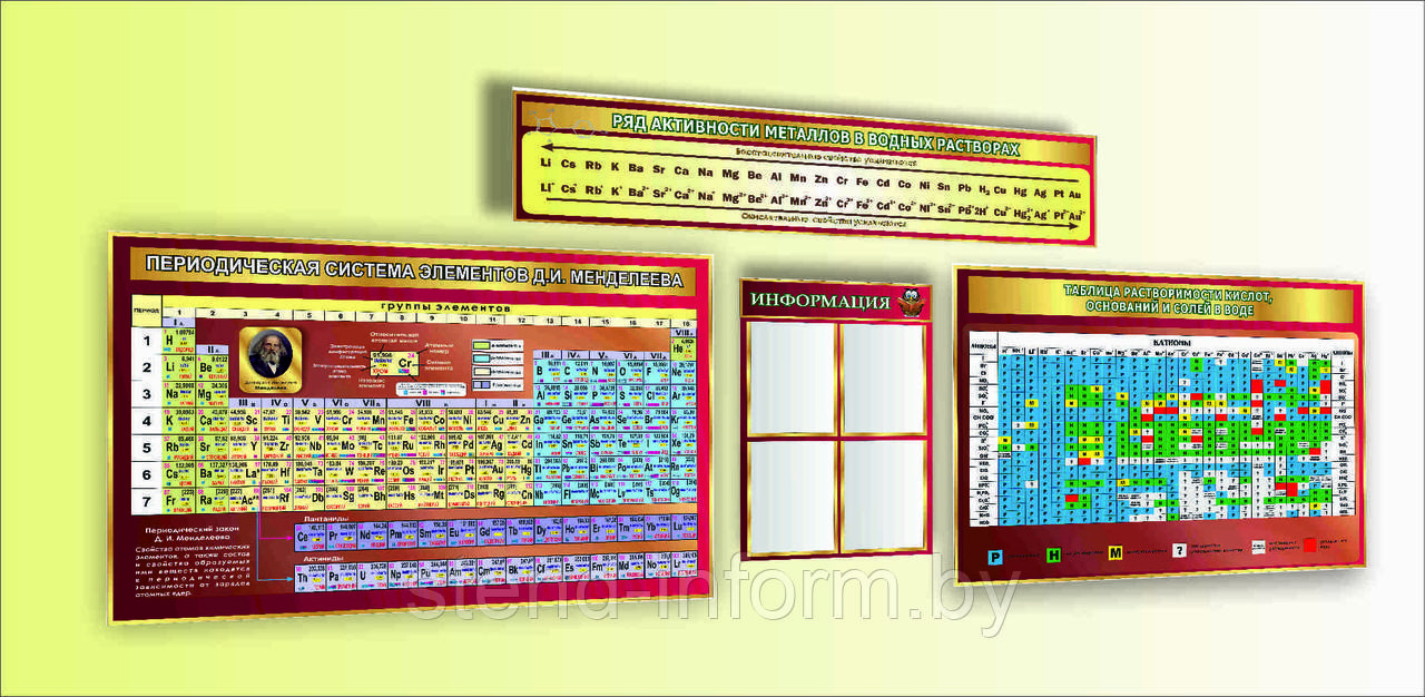 Комплект стендов в кабинет химии  р-р 275*110 см  в бордовом цвете