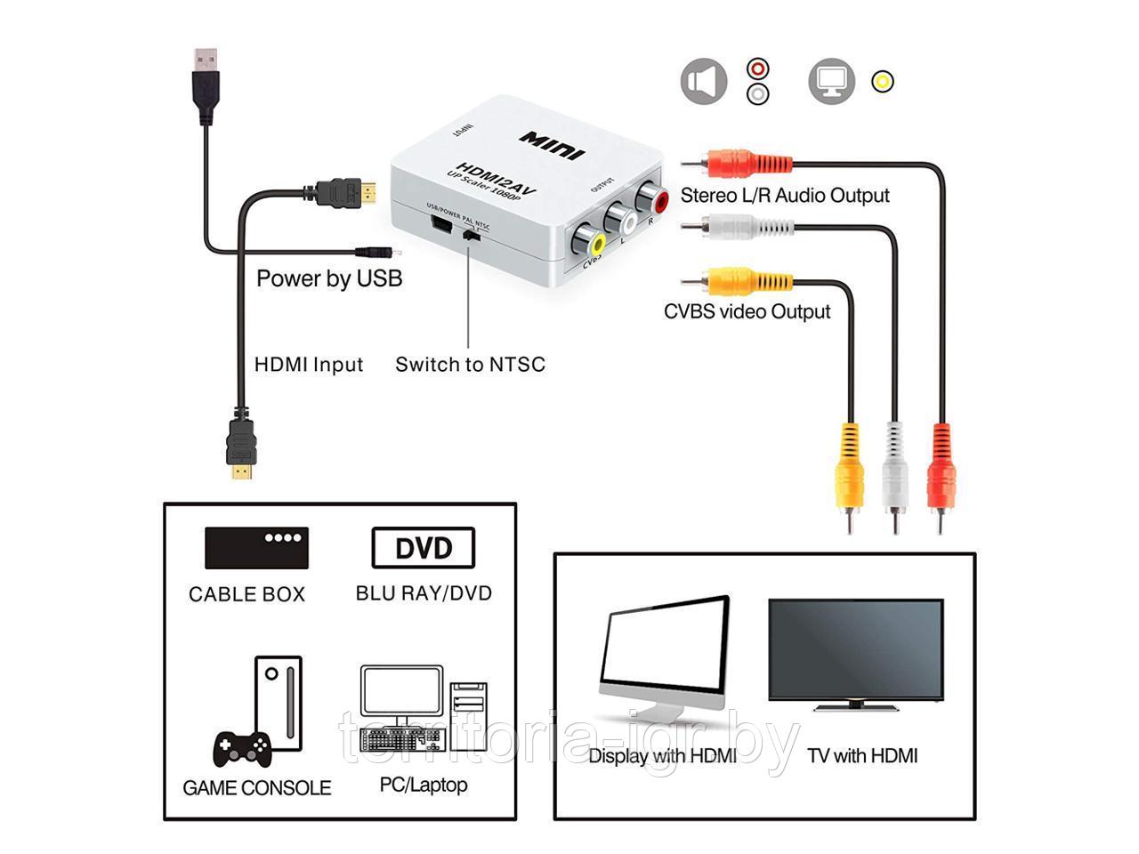 Адаптер HDMI to AV RCA переходник конвертер 720p/1080p Luom - фото 5 - id-p114991394