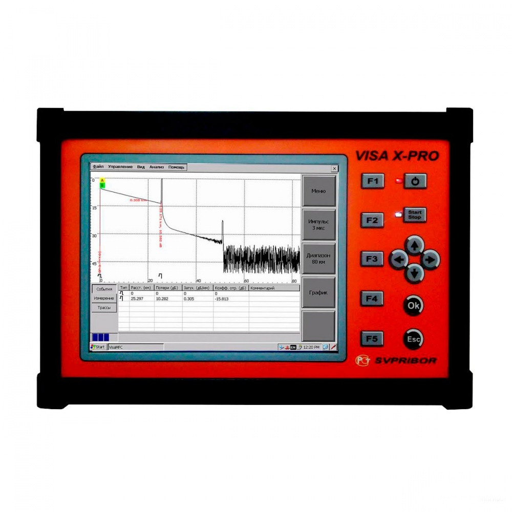 VISA X-PRO 1310 / 1550 M0+ оптический рефлектометр