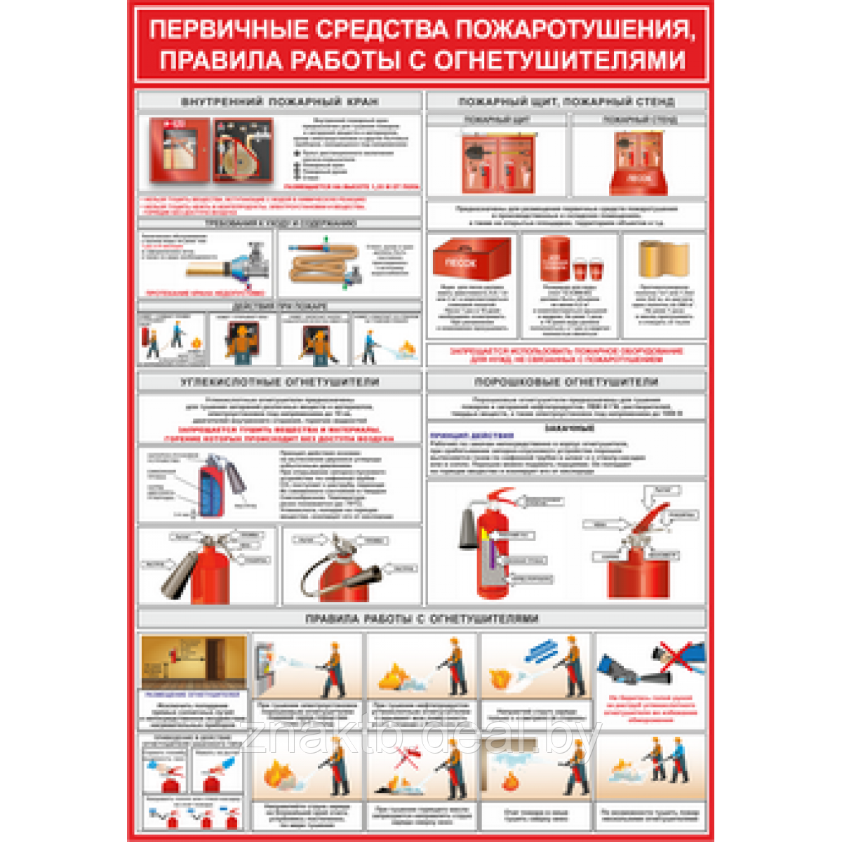 Плакат Первичные средства пожаротушения, правила работы с огнетушителями - фото 1 - id-p115424605