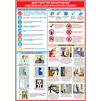 Плакат Действия при обнаружении задымления, возгорания или пожара