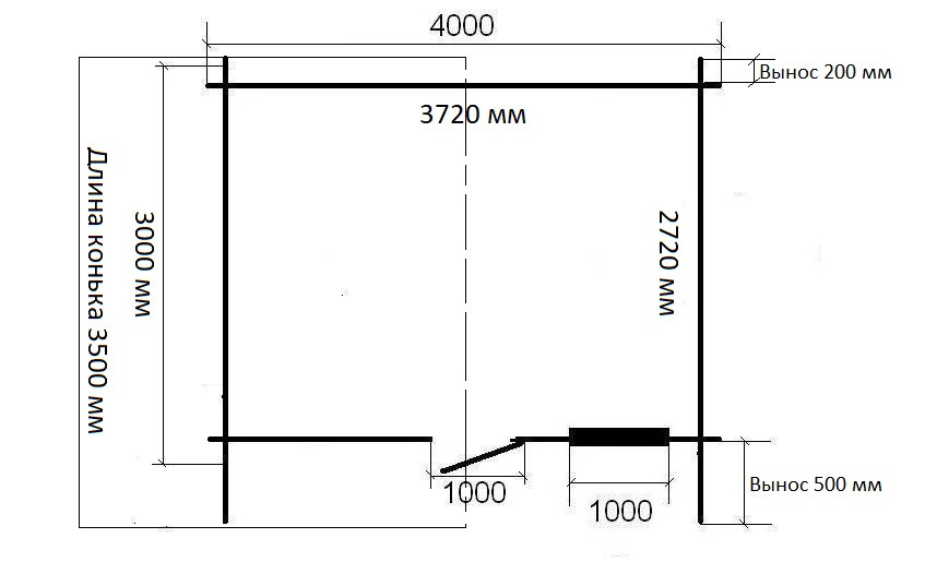 Дачный дом "Неманский" 4х3 м из профилированного бруса толщиной 44мм (базовая комплектация) - фото 2 - id-p67454900