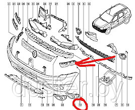 Кронштейн переднего бампера левый для Renault Duster 15-  RENAULT(Франция) ОРИГИНАЛ