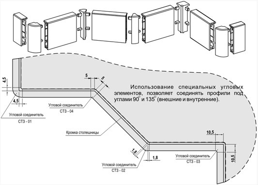 Угловой соединитель под 135° (внешний) - фото 2 - id-p96174888