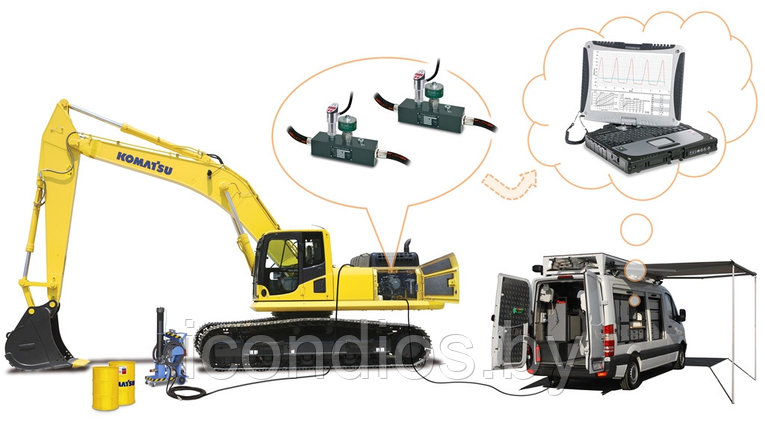 Диагностика гидравлики, фото 2