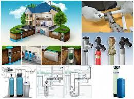 Фильтры и системы для очистки воды