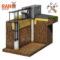 ФУНДАМЕНТ ДЛЯ ЗАБОРА свайно-ленточный