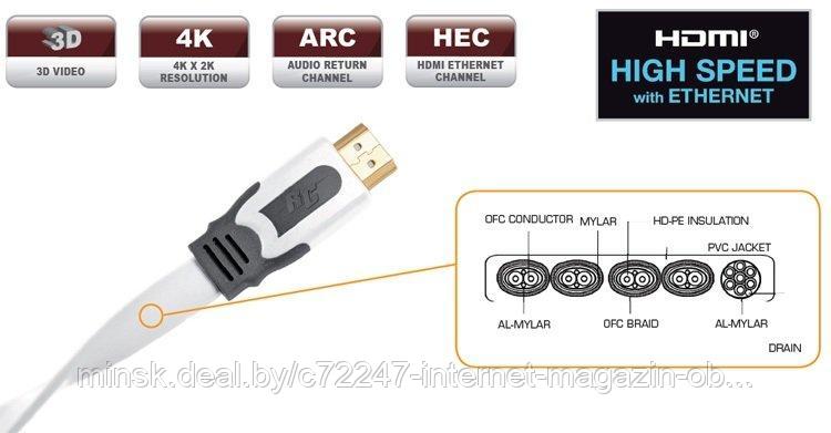 Кабель межблочный HDMI Real Cable HD-E-SNOW / 5м - фото 1 - id-p115800673