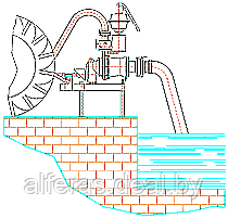 Насос от ВОМ трактора - фото 2 - id-p6840495