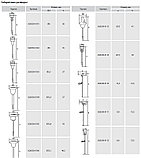 Светильники светодиодные на солнечных батареях, фото 4