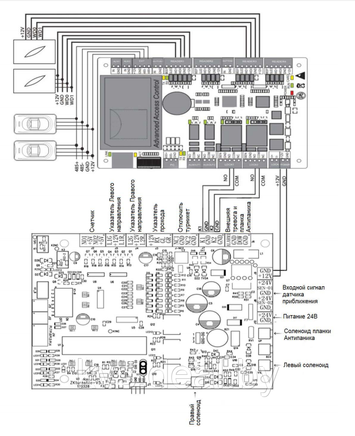 Модуль электронный управления турникетом ZKTeco Zkturnstile-V5.1 -170328 - фото 3 - id-p98717473