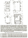 Отопительный котел Теплодар Куппер ПРО 22 (2018), фото 4