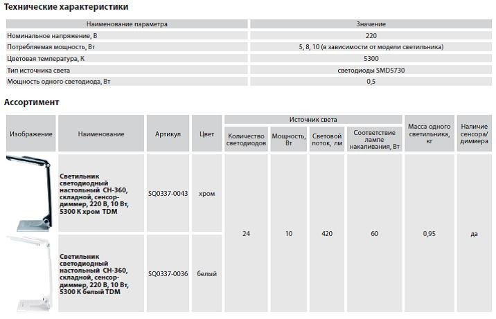 Светильники настольные светодиодные LED - фото 3 - id-p6859996