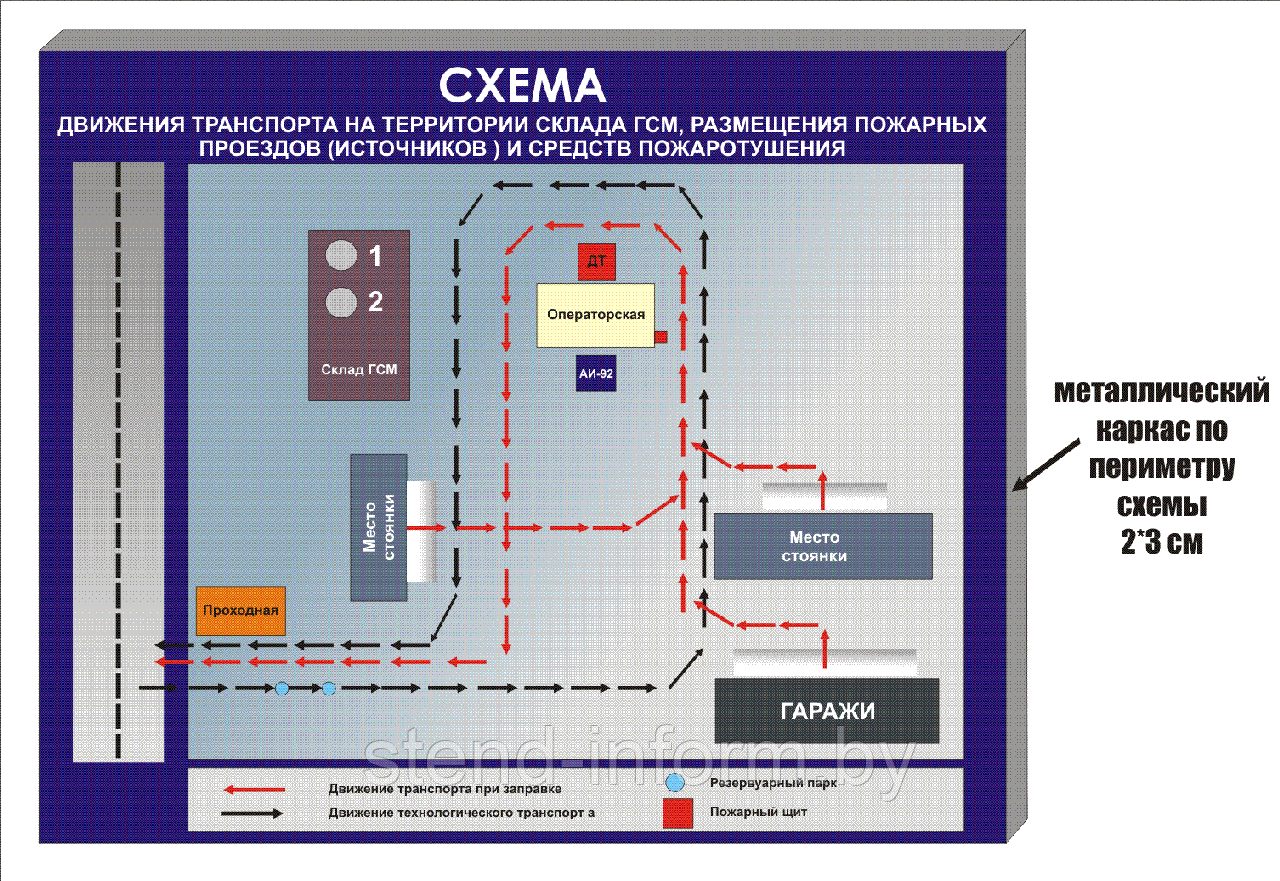 Схема движения на ПВХ с ламинацией, 1*1 м , на улицу с металлическим каркасом - фото 1 - id-p6860199