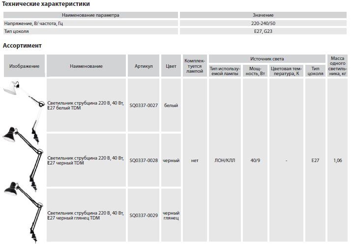 Светильники настольные на струбцине - фото 2 - id-p6860616