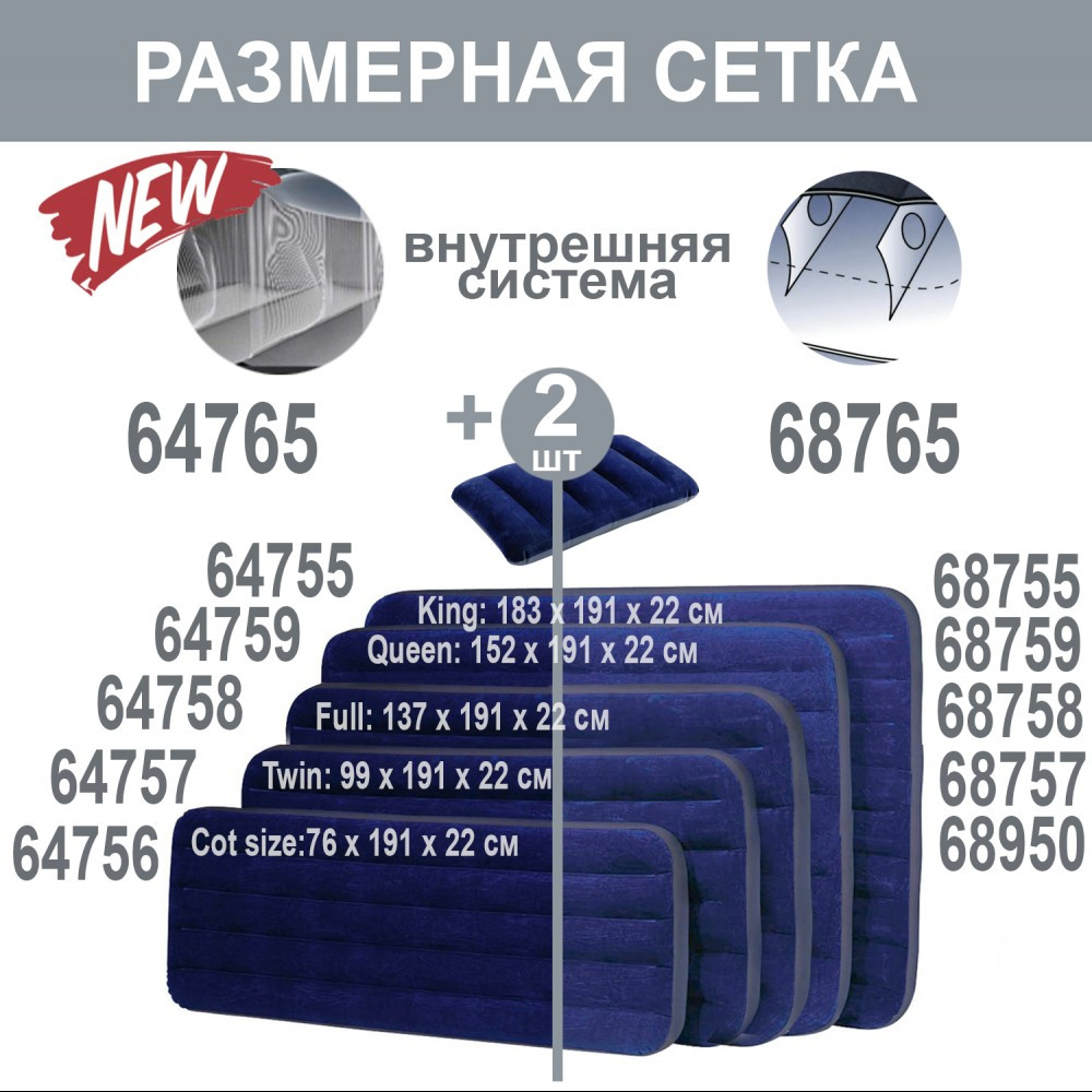 Надувной матрас Intex (усиленный) 99х191х25см, арт. 64757 - фото 6 - id-p93495461