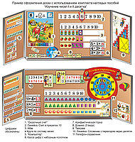 Комплект демонстрационных наглядных пособий "Изучение чисел 1 и 2 десятка"