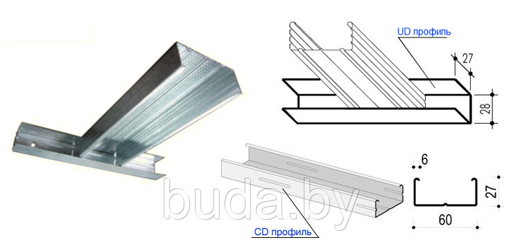 Профиль для гипсокартона UD 27х28 0,6мм 3м направляющий - фото 4 - id-p115690887