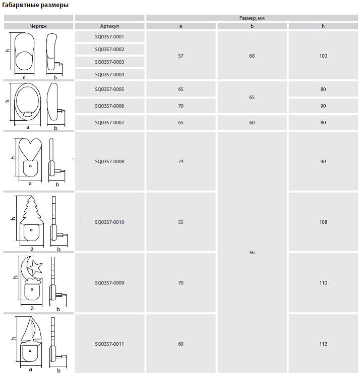 Светильники-ночники - фото 4 - id-p6872039