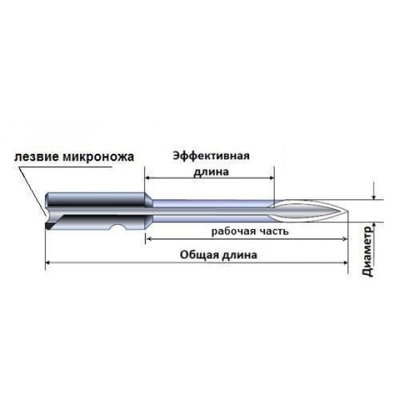 Игла для пистолета Motex MTX-05F(работаем с юр лицами и ИП) - фото 2 - id-p113243668