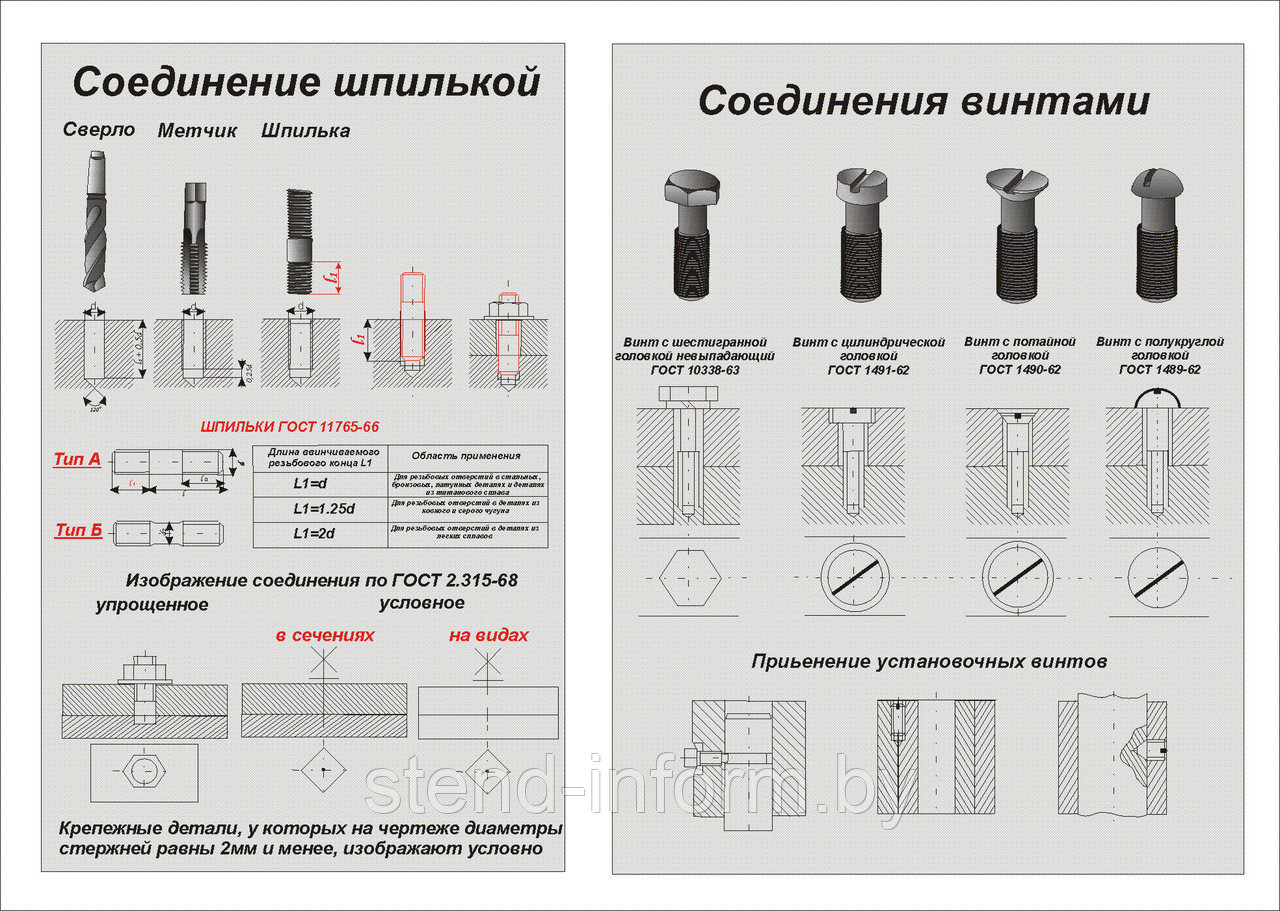 Стенды - плакаты в кабинет черчения р-р 60*85 см на ПВХ 3 мм