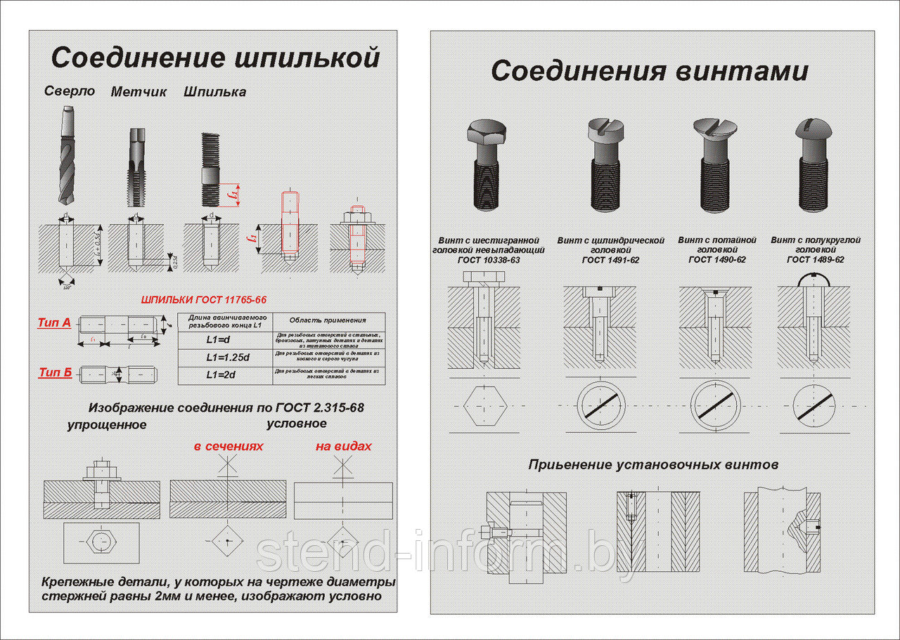 Стенды - плакаты в кабинет черчения р-р 60*85 см  на ПВХ 3 мм