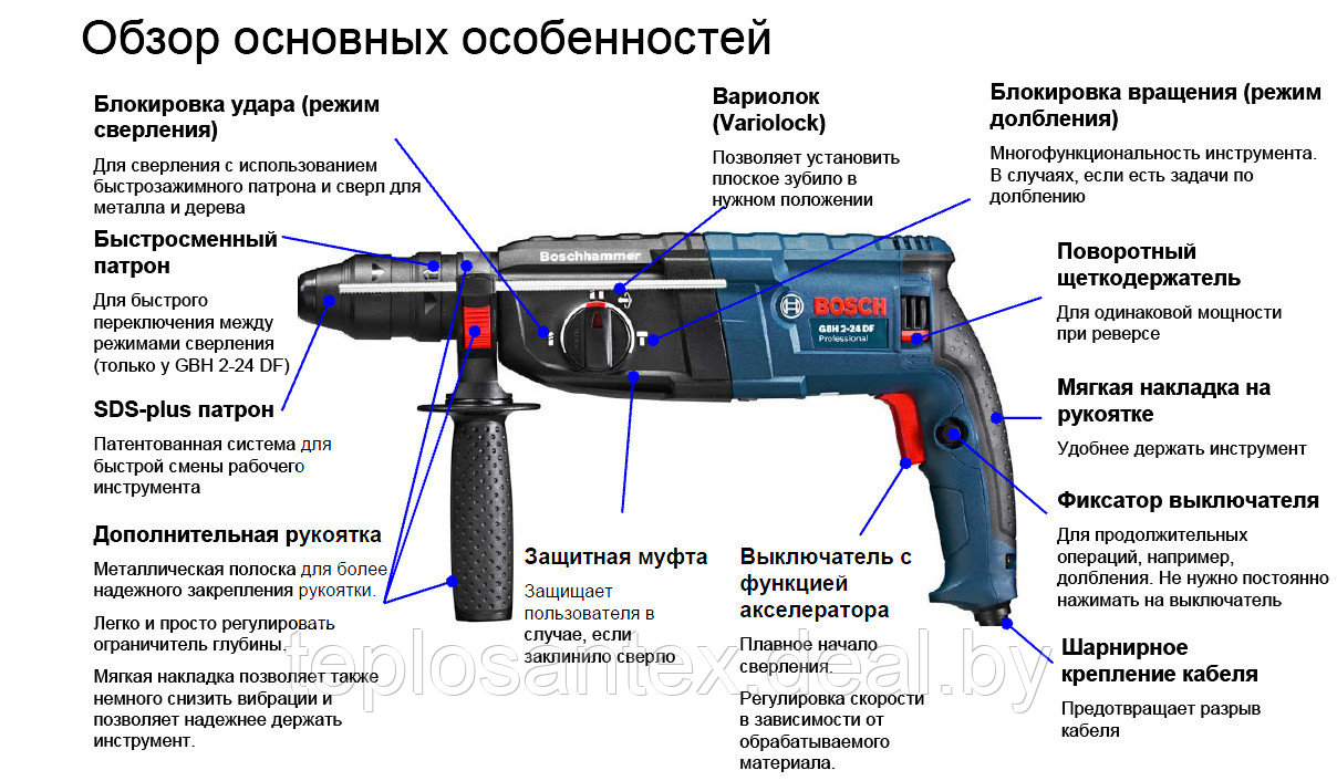 Перфоратор BOSCH GBH 2-26 DFR Professional (800Вт, 2.7 Дж)+ сменный патрон в чемодане Гомель - фото 4 - id-p6880858