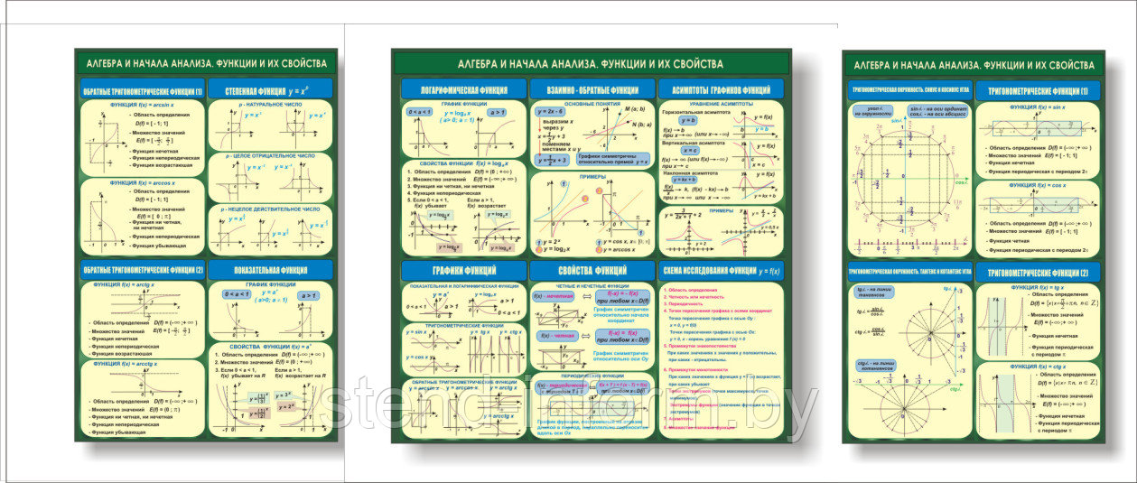 Комплекс стендов в кабинет математики "Алгебра и начало анализа" р-р 230*100 см