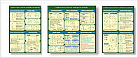 Комплекс стендов в кабинет математики "Алгебра и начало анализа" р-р 230*100 см