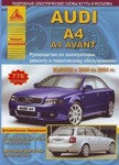 Audi A4 / A4 Avant. Выпуск с 2000 по 2004 гг. Руководство по эксплуатации, ремонту и техническому обслуживанию, дополнительное оборудование
